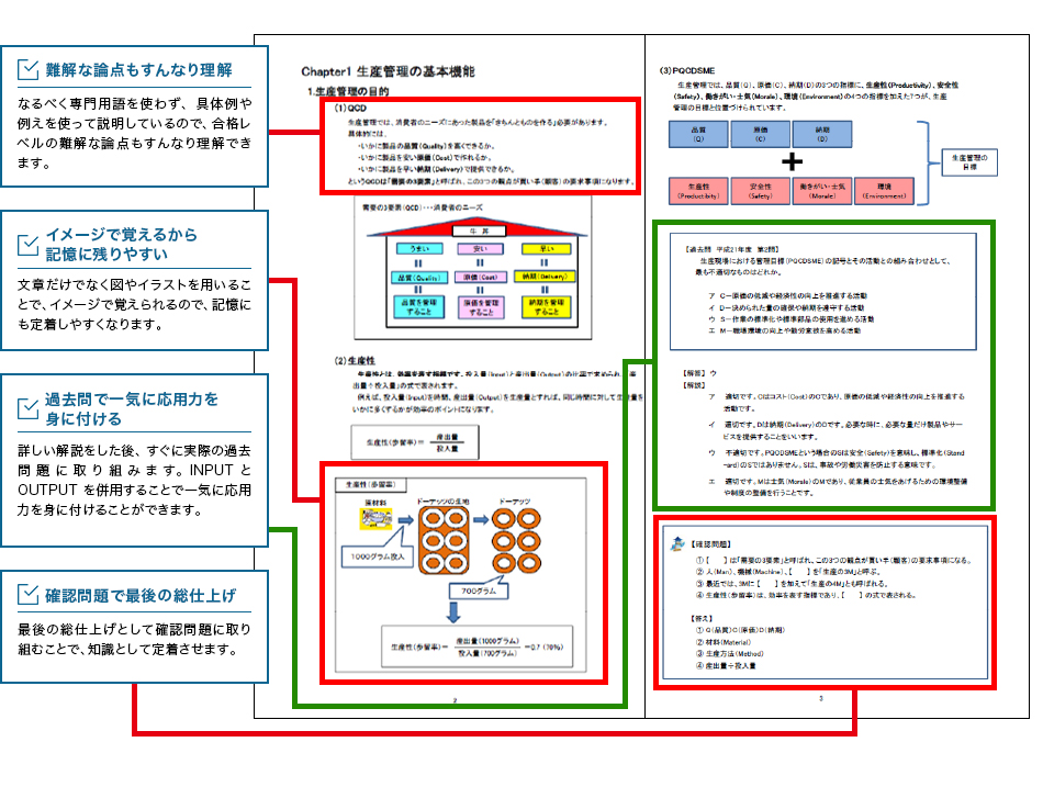 診断士ゼミナール（レボ）テキスト２