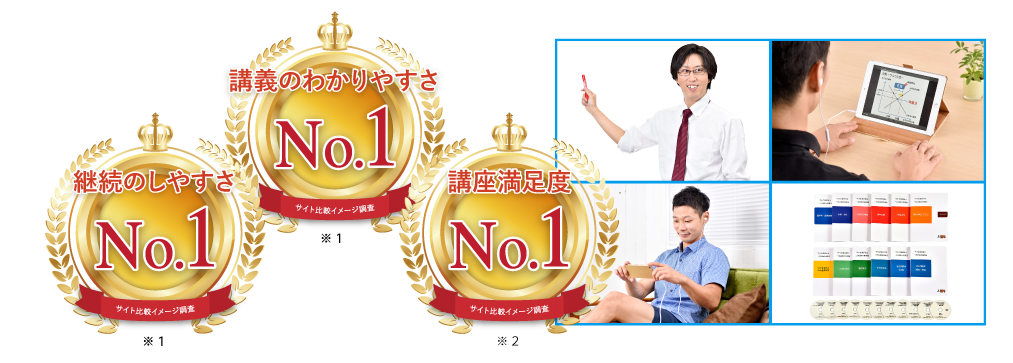 顧客満足度 No.1